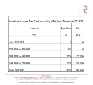 income_tax_rates_tanzania_2016_2017